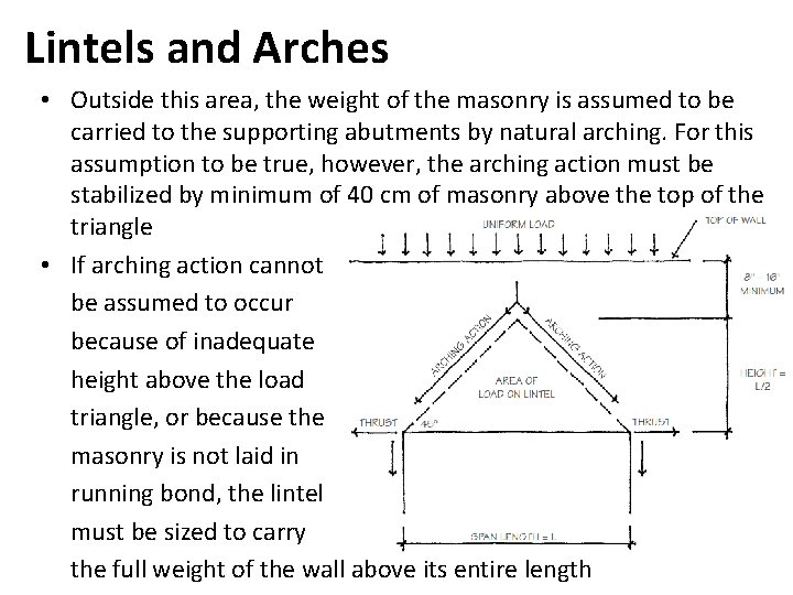 Lintels and Arches • Outside this area, the weight of the masonry is assumed