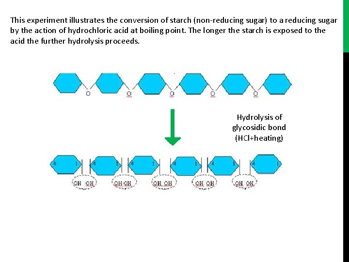 CarbohydratesII BCH 302 practical Complex sugars consist of