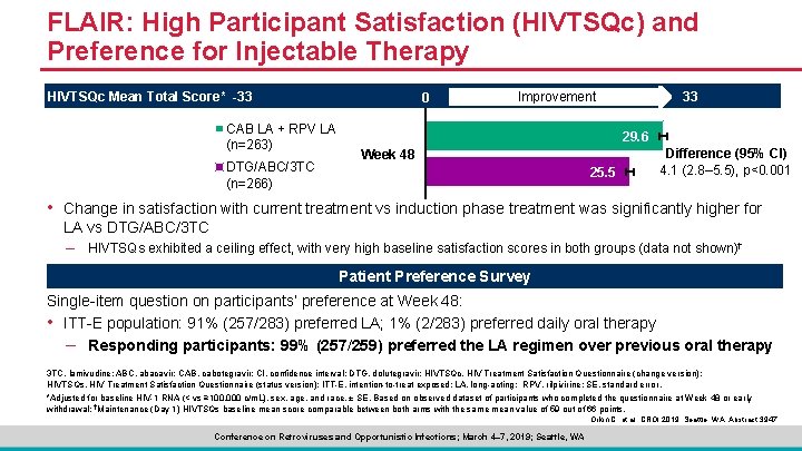 FLAIR: High Participant Satisfaction (HIVTSQc) and Preference for Injectable Therapy HIVTSQc Mean Total Score*