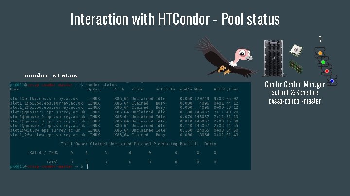 Interaction with HTCondor - Pool status Q condor_status Condor Central Manager Submit & Schedule