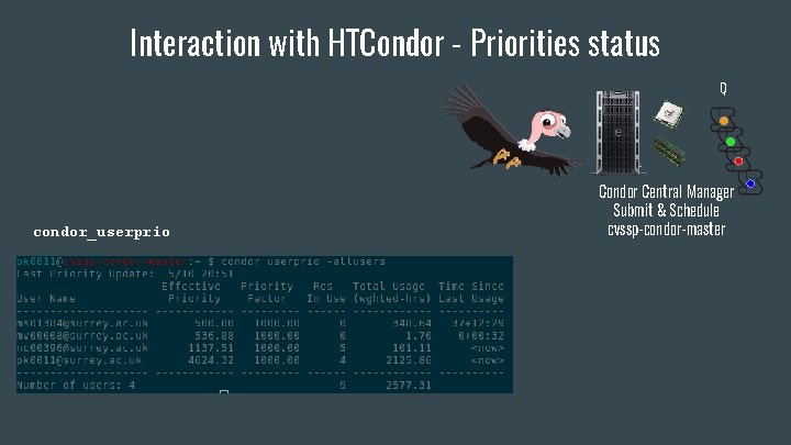 Interaction with HTCondor - Priorities status Q condor_userprio Condor Central Manager Submit & Schedule