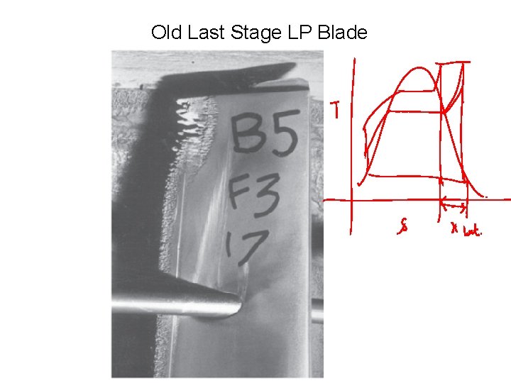 Old Last Stage LP Blade 