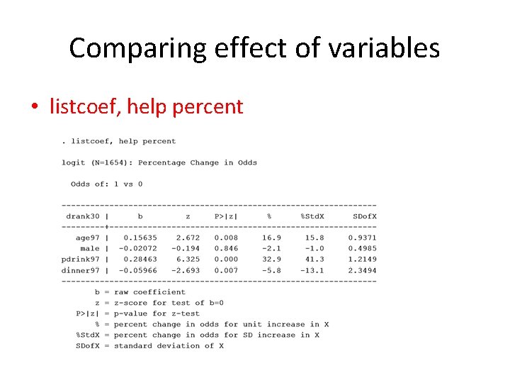 Comparing effect of variables • listcoef, help percent 