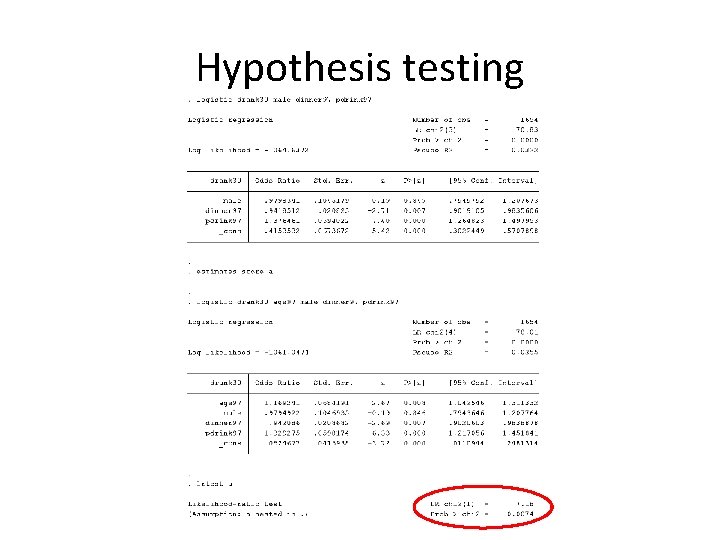 Hypothesis testing 