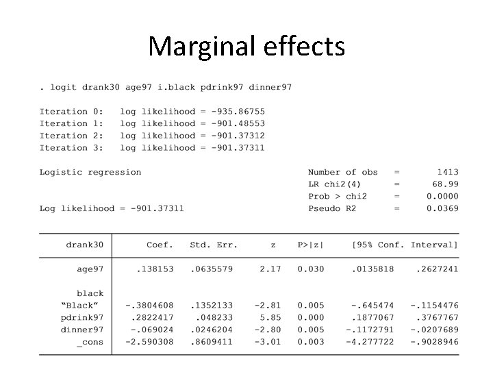 Marginal effects 