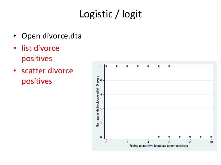 Logistic / logit • Open divorce. dta • list divorce positives • scatter divorce