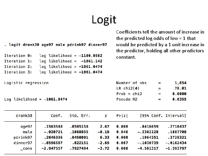 Logit Coefficients tell the amount of increase in the predicted log odds of low