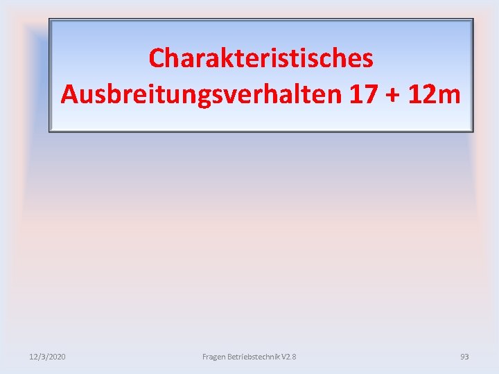 Charakteristisches Ausbreitungsverhalten 17 + 12 m 12/3/2020 Fragen Betriebstechnik V 2. 8 93 