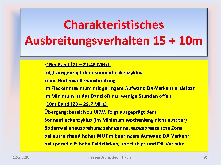 Charakteristisches Ausbreitungsverhalten 15 + 10 m • 15 m Band (21 – 21, 45