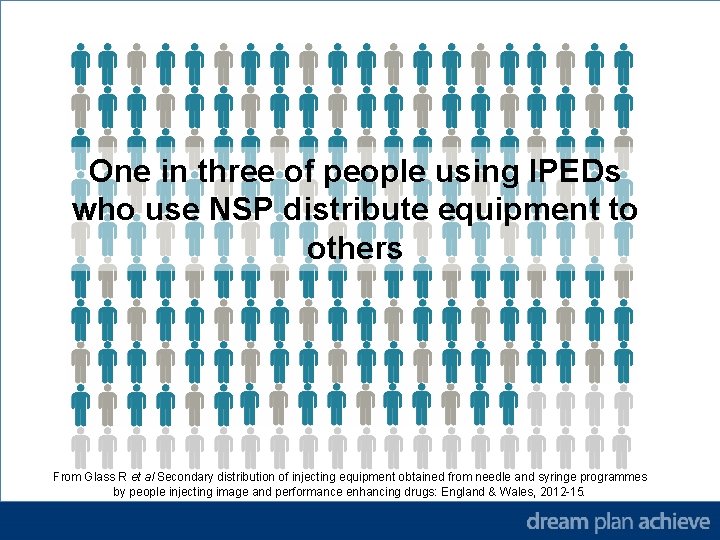 One in three of people using IPEDs who use NSP distribute equipment to others