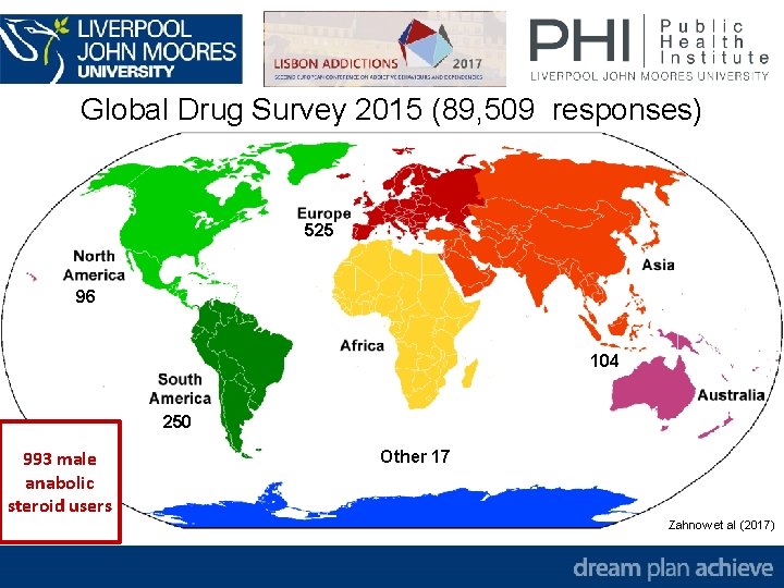 Global Drug Survey 2015 (89, 509 responses) 525 96 104 250 993 male anabolic