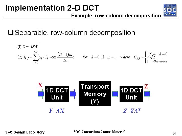 Implementation 2 -D DCT Example: row-column decomposition q Separable, row-column decomposition Real-time OS X