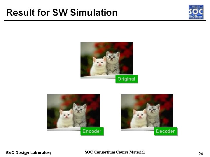 Result for SW Simulation Real-time OS Original Encoder So. C Design Laboratory SOC Consortium
