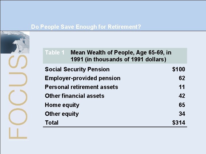 Chapter 16: Expectations, Consumption, and Investment Do People Save Enough for Retirement? Table 1
