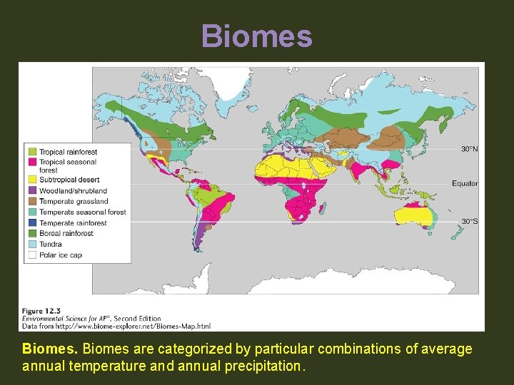 Biomes are categorized by particular combinations of average annual temperature and annual precipitation. 