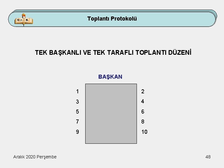 Toplantı Protokolü TEK BAŞKANLI VE TEK TARAFLI TOPLANTI DÜZENİ Aralık 2020 Perşembe BAŞKAN 1