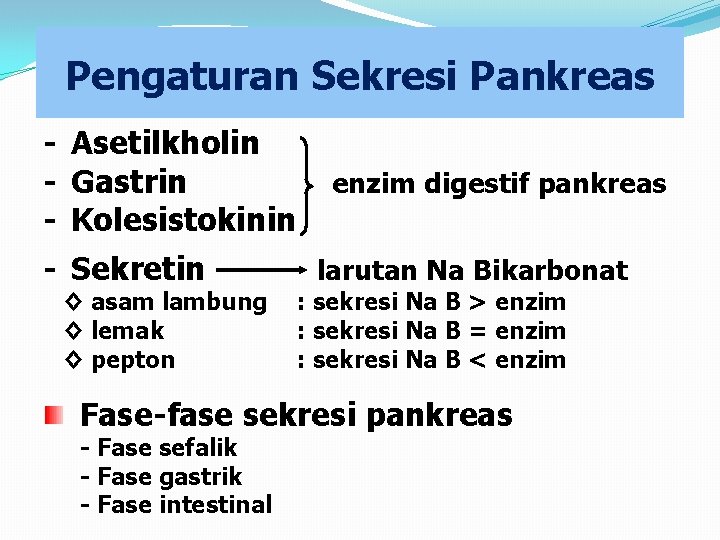 Pengaturan Sekresi Pankreas - Asetilkholin - Gastrin - Kolesistokinin - Sekretin ◊ asam lambung