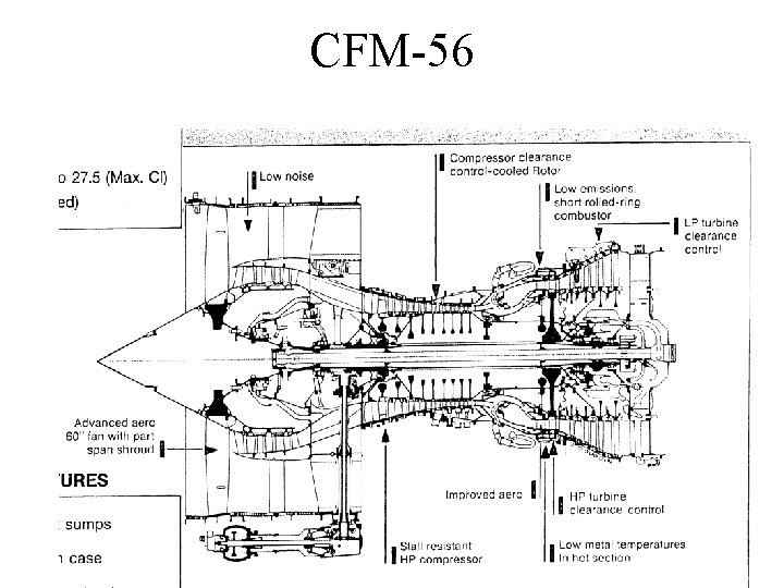 CFM-56 