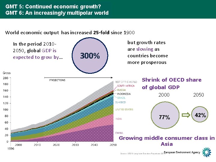 SOER 2015 / Global megatrends / GMT 5: Continued economic growth? GMT 6: An