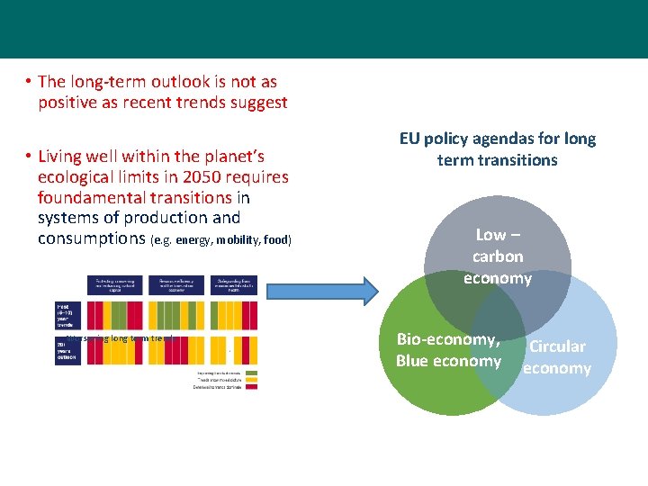  • The long-term outlook is not as positive as recent trends suggest •