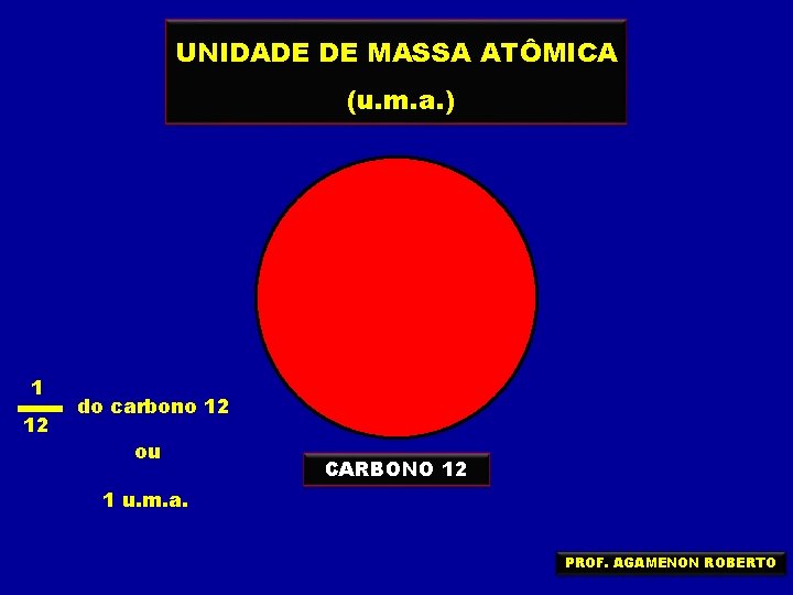 UNIDADE DE MASSA ATÔMICA (u. m. a. ) 1 12 do carbono 12 ou