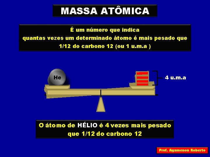 MASSA ATÔMICA É um número que indica quantas vezes um determinado átomo é mais