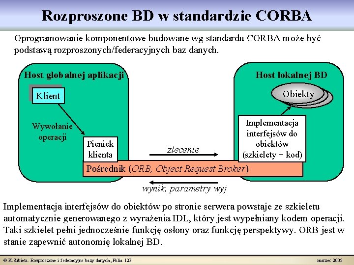 Rozproszone BD w standardzie CORBA Oprogramowanie komponentowe budowane wg standardu CORBA może być podstawą