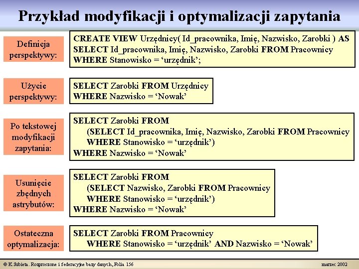 Przykład modyfikacji i optymalizacji zapytania Definicja perspektywy: CREATE VIEW Urzędnicy( Id_pracownika, Imię, Nazwisko, Zarobki