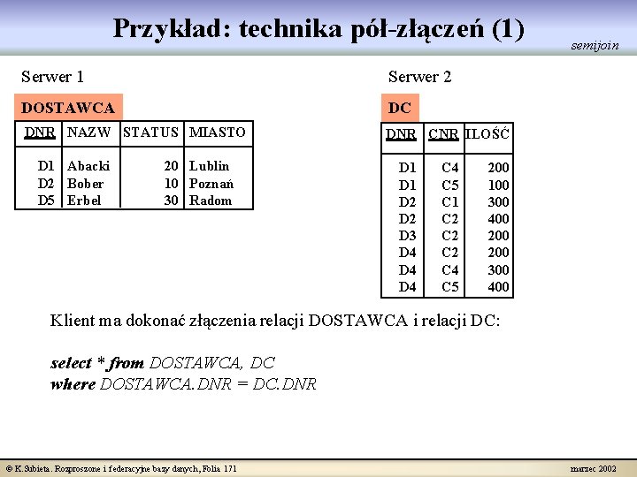 Przykład: technika pół-złączeń (1) Serwer 1 Serwer 2 DOSTAWCA DC DNR NAZW STATUS MIASTO