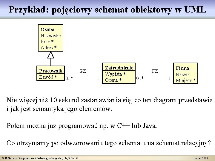 Przykład: pojęciowy schemat obiektowy w UML Osoba Nazwisko Imię * Adres * Pracownik Zawód