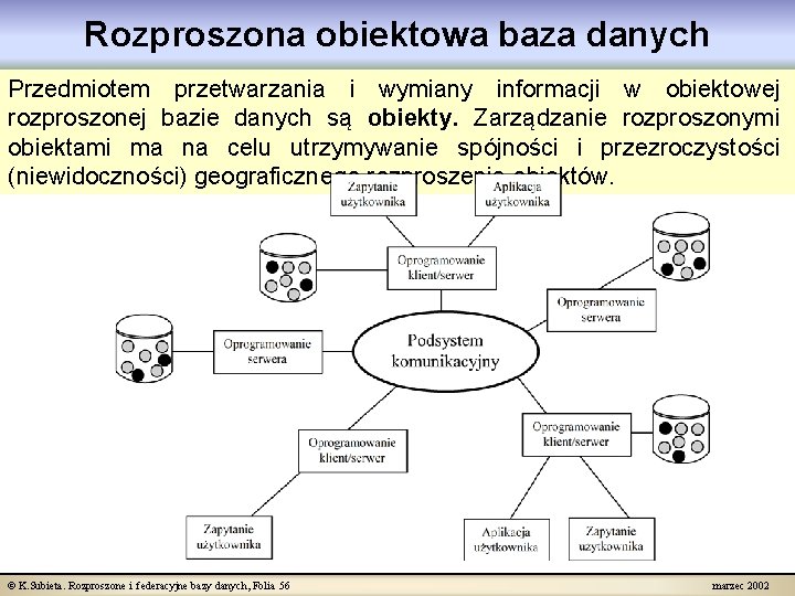 Rozproszona obiektowa baza danych Przedmiotem przetwarzania i wymiany informacji w obiektowej rozproszonej bazie danych