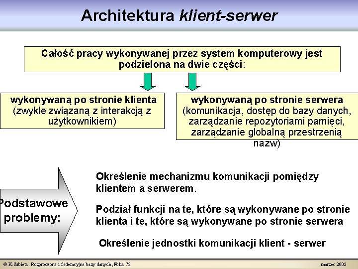 Architektura klient-serwer Całość pracy wykonywanej przez system komputerowy jest podzielona na dwie części: wykonywaną