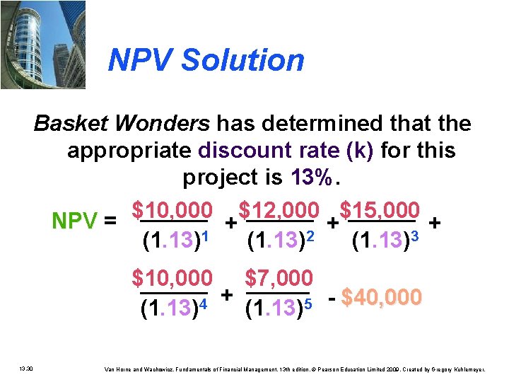 NPV Solution Basket Wonders has determined that the appropriate discount rate (k) for this
