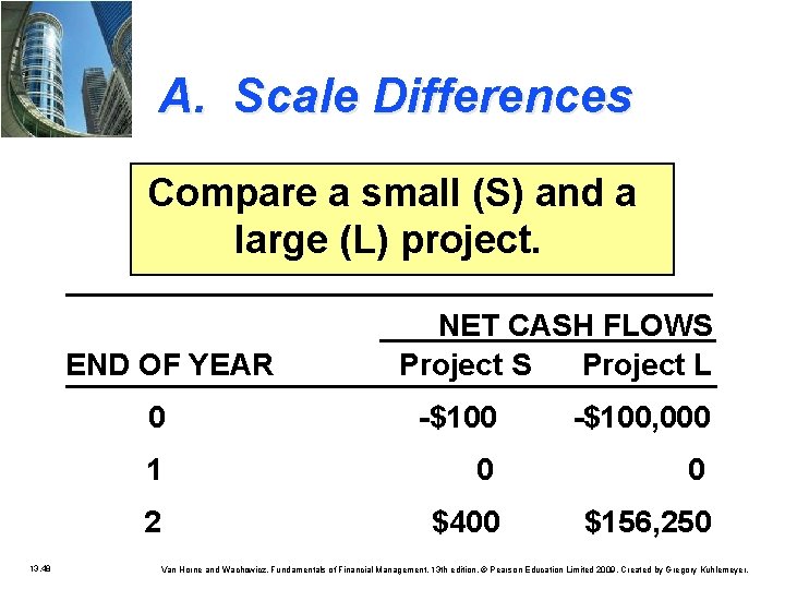 A. Scale Differences Compare a small (S) and a large (L) project. END OF