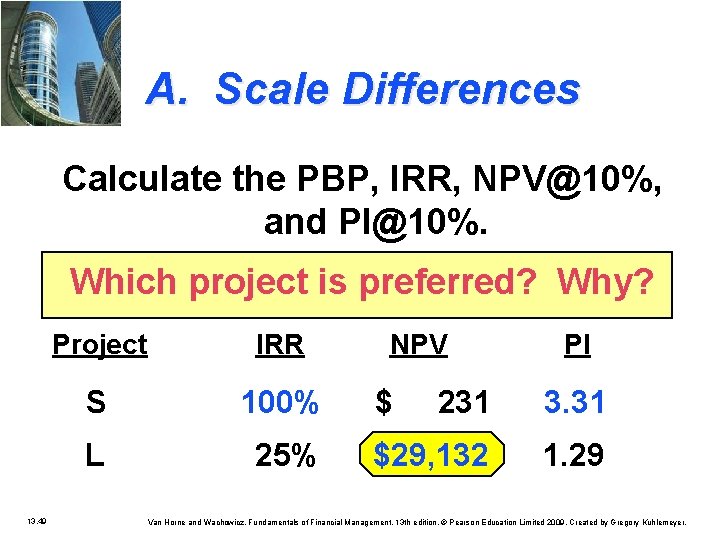 A. Scale Differences Calculate the PBP, IRR, NPV@10%, and PI@10%. Which project is preferred?