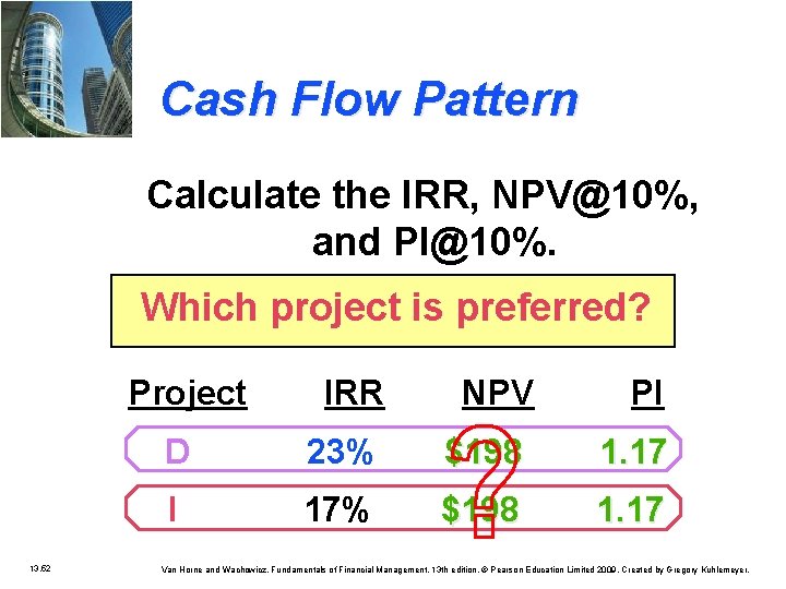 Cash Flow Pattern Calculate the IRR, NPV@10%, and PI@10%. Which project is preferred? Project