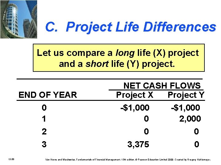 C. Project Life Differences Let us compare a long life (X) project and a