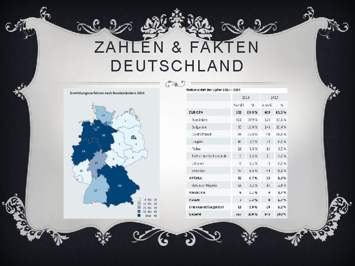 ZAHLEN & FAKTEN DEUTSCHLAND 