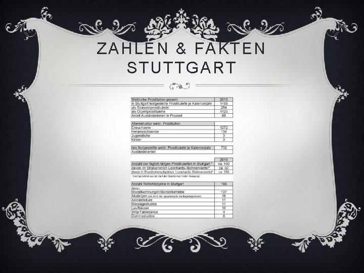 ZAHLEN & FAKTEN STUTTGART 