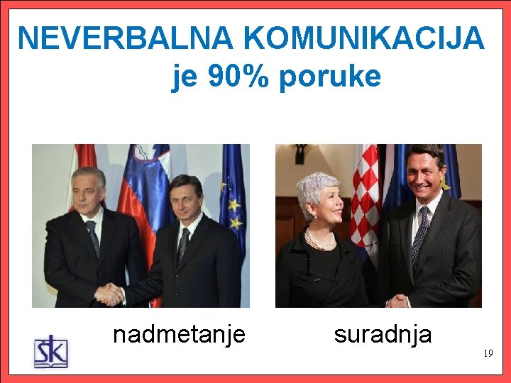 NEVERBALNA KOMUNIKACIJA je 90% poruke nadmetanje suradnja 19 19 