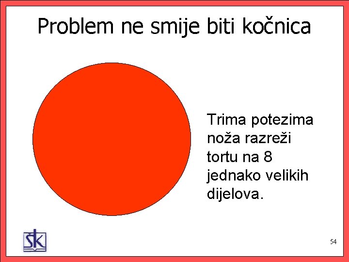 Problem ne smije biti kočnica Trima potezima noža razreži tortu na 8 jednako velikih