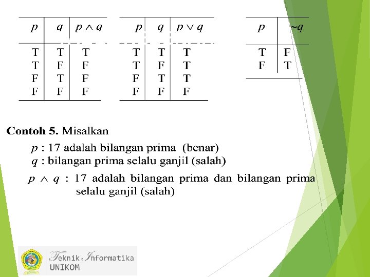 TABEL KEBENARAN 