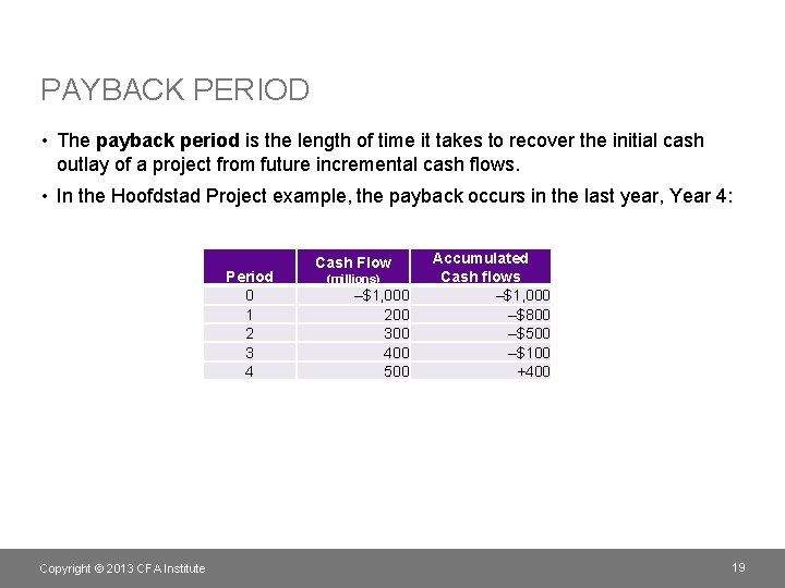 PAYBACK PERIOD • The payback period is the length of time it takes to