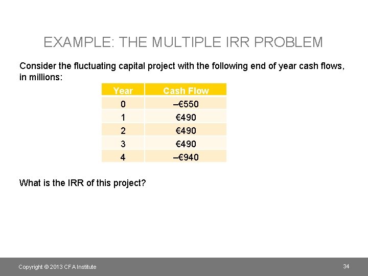 EXAMPLE: THE MULTIPLE IRR PROBLEM Consider the fluctuating capital project with the following end