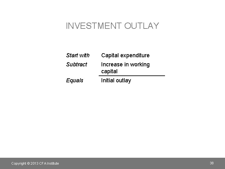 INVESTMENT OUTLAY Copyright © 2013 CFA Institute Start with Capital expenditure Subtract Increase in
