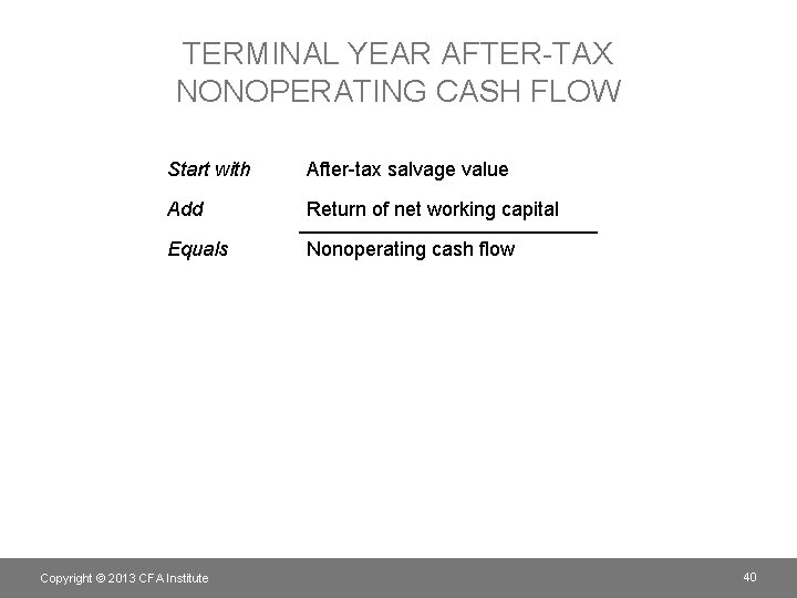 TERMINAL YEAR AFTER-TAX NONOPERATING CASH FLOW Start with After-tax salvage value Add Return of