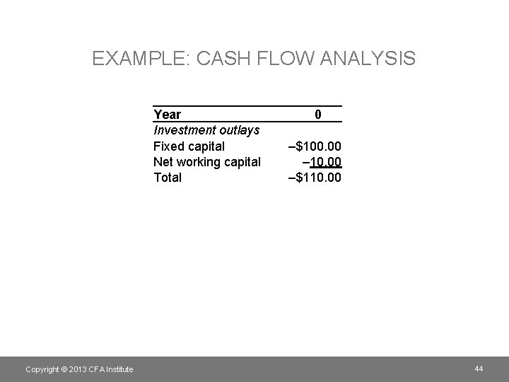 EXAMPLE: CASH FLOW ANALYSIS Year Investment outlays Fixed capital Net working capital Total Copyright