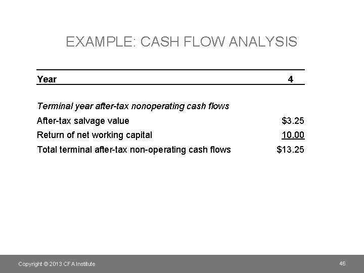 EXAMPLE: CASH FLOW ANALYSIS Year 4 Terminal year after-tax nonoperating cash flows After-tax salvage