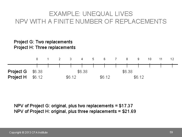 EXAMPLE: UNEQUAL LIVES NPV WITH A FINITE NUMBER OF REPLACEMENTS Project G: Two replacements