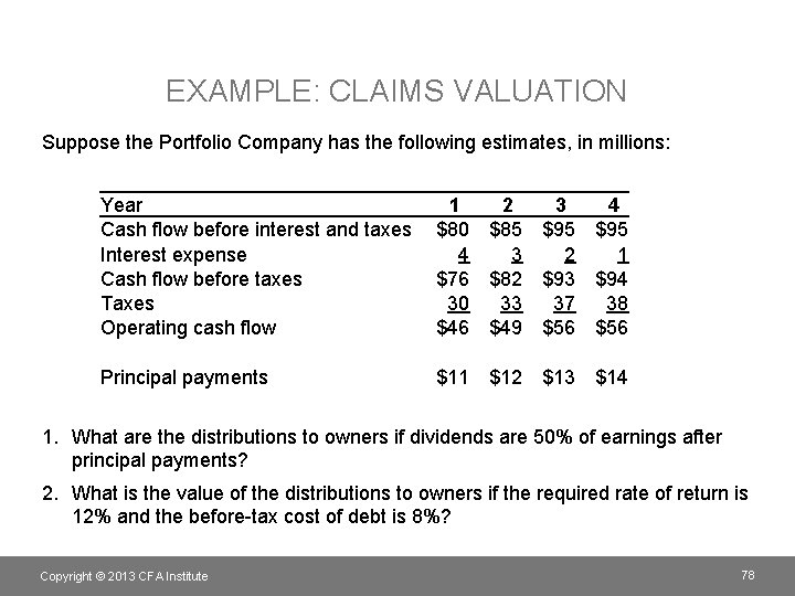EXAMPLE: CLAIMS VALUATION Suppose the Portfolio Company has the following estimates, in millions: Year